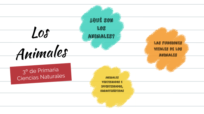 Los animales 3º de Primaria by beatriz torres segura on Prezi
