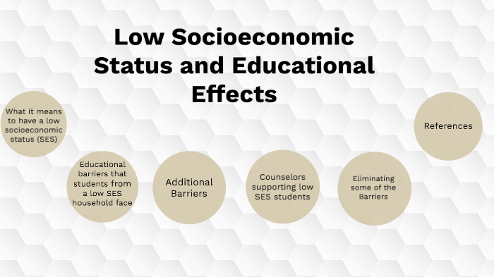 Low Socioeconomic status and education by Erica Ripley on Prezi