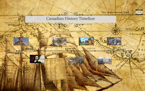 Canadian History TimeLine by David Pan on Prezi
