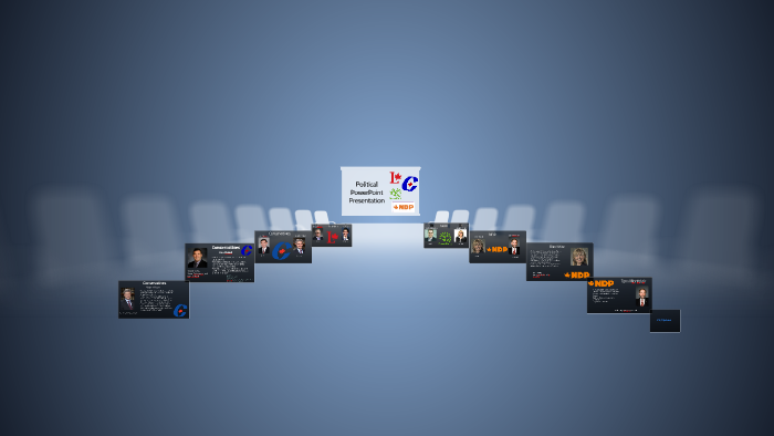 Political PowerPoint Presentation by Madi Stephenson on Prezi