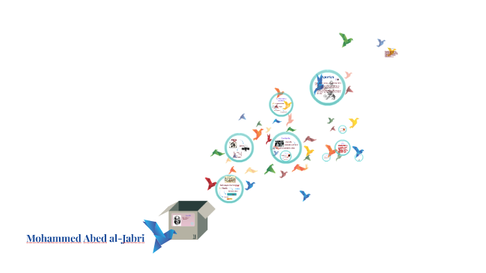 Mohammed Abed al-Jabri by Alison Cárdenas on Prezi