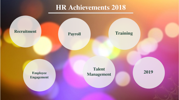 HR Annual Achievement & Analytics by Sameera Abdullah on Prezi