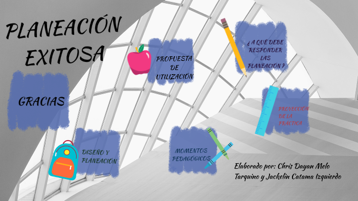 PLANEACIÓN DE UNA CLASE EXITOSA by Chris Melo on Prezi