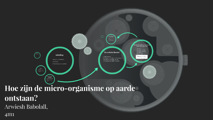 Het ontstaan van de micro-organisme op aarde by Shrishtie