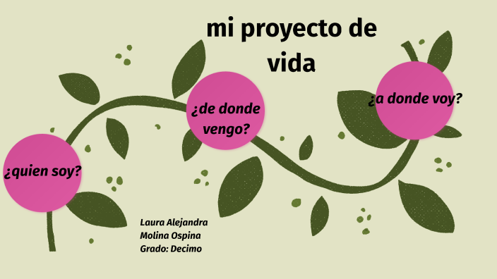 MI PROYECTO DE VIDA by Laura Alejandra molina ospina on Prezi
