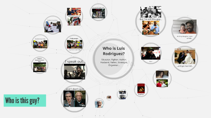 what-does-a-communications-director-do-by-luis-rodriguez-on-prezi
