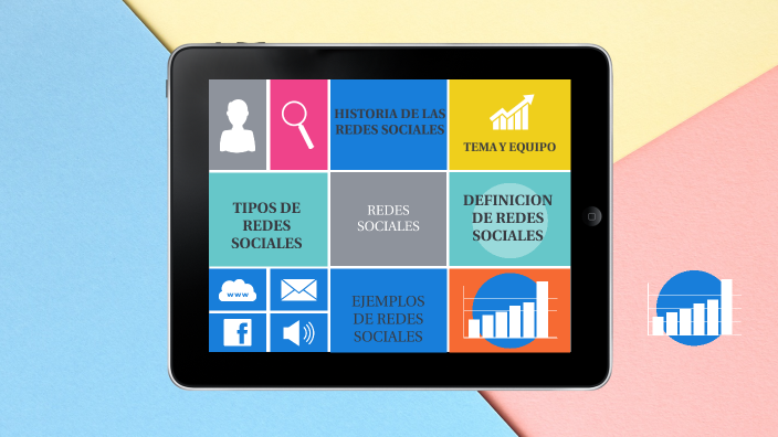 REDES SOCIALES by carlos lopez on Prezi