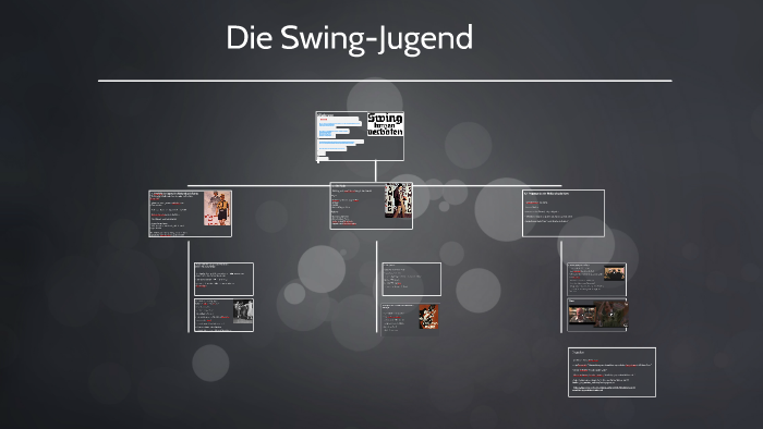 Die Swing-Jugend by Selina Schweizer on Prezi