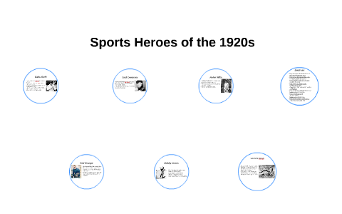 Sports Heroes of the 1920s by Hayden Bowman on Prezi