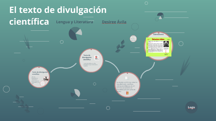 El texto de divulgación científica by desiree avila on Prezi