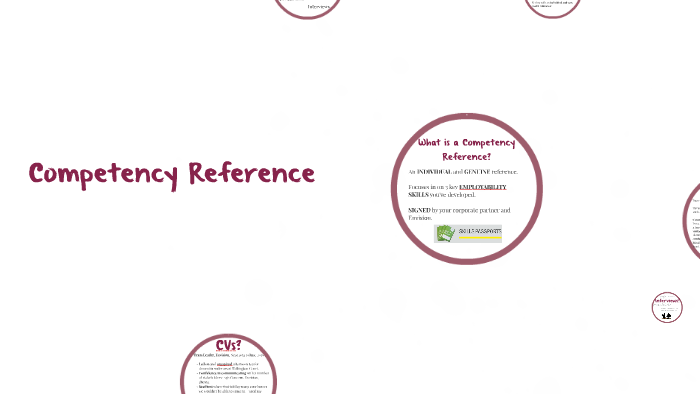 References Competency Competency Reference by Darshna Solanki on Prezi