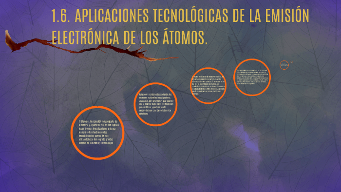 1.6. APLICACIONES TECNOLÓGICAS DE LA EMISIÓN ELECTRÓNICA DE by