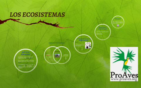 LOS ECOSISTEMAS by Andrea Cárdenas on Prezi