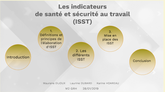 Indicateurs Sécurité Et Santé Au Travail