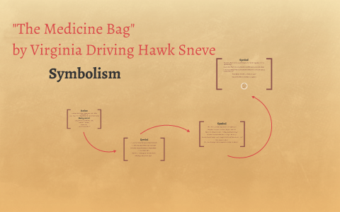 hawk medicine virginia bag driving prezi