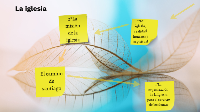 La iglesia by Ana Miranda Rodriguez on Prezi