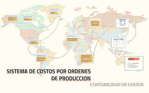 SISTEMA DE COSTOS POR ORDENES DE PRODUCCION By