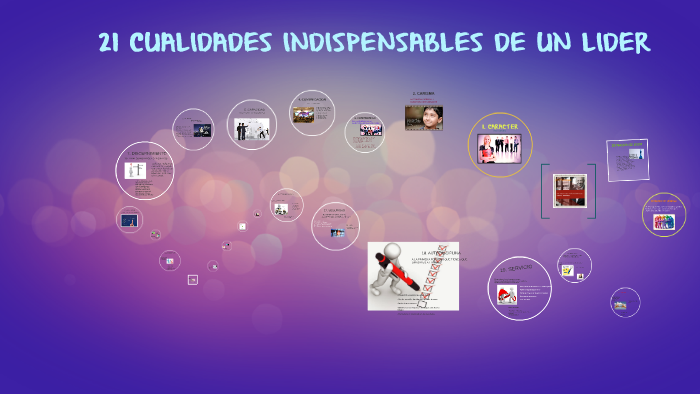 21 CUALIDADES INDISPENSABLES DE UN LIDER by denis martinez de la cruz