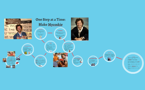 Blake Mycoskie by t r on Prezi