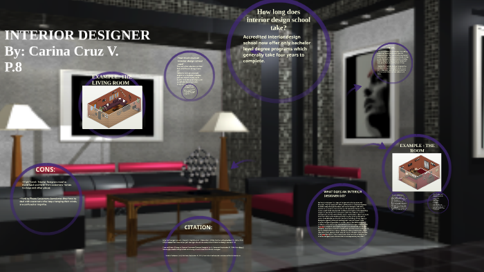 Featured image of post What Does Interior Designer Do : Other states allow both licensed and unlicensed designers to do interior design work, but some only allow people with licenses to use the title interior designer.