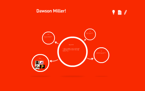 Dawson Miller! by Dawson Miller on Prezi