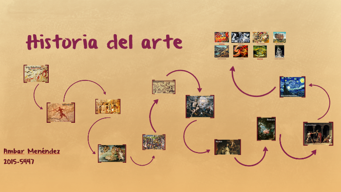 Historia del arte by Ambar Menendez on Prezi
