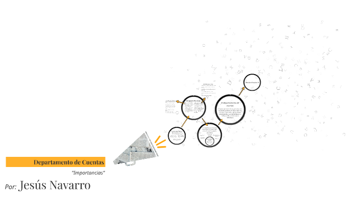 Importancia Del Departamento De Cuentas By Jesus Navarro On Prezi 0658