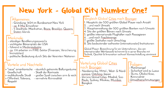 global cities are defined by quizlet