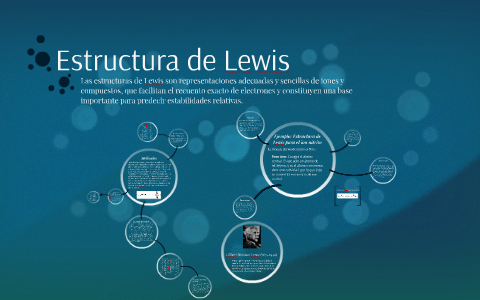 Estructura de Lewis by Jonathan Mejia on Prezi Next