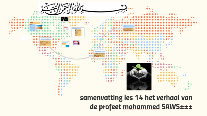 samenvatting les 14 het verhaal van de profeet mohammed SAWS by maike