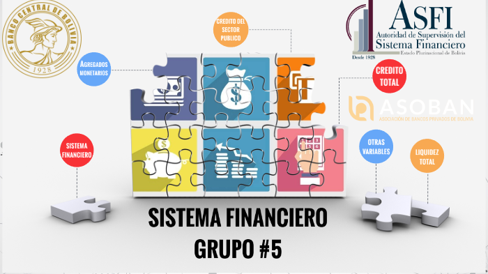 Sistema FInanciero Bolivia By Dennis Lujan Pinto On Prezi