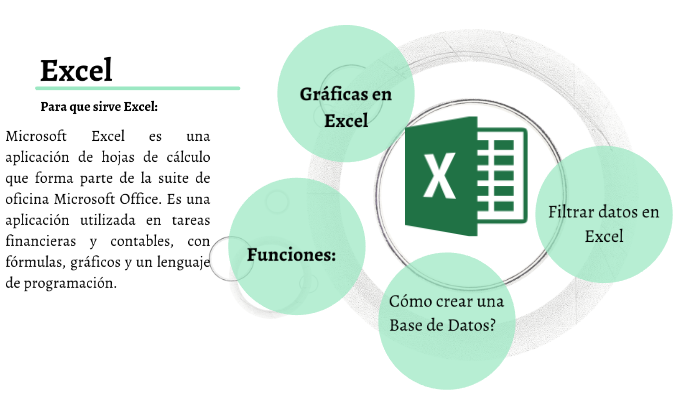 Excel by marielos zuleta