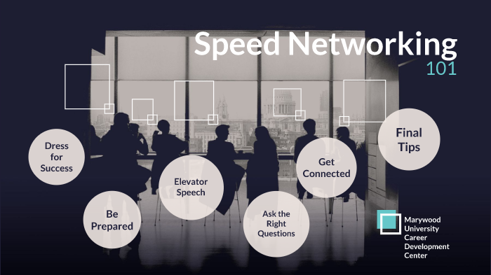 Networking speed questions business arrow right