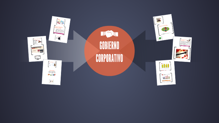 GOBIERNO CORPORATIVO by Christian Talledo on Prezi