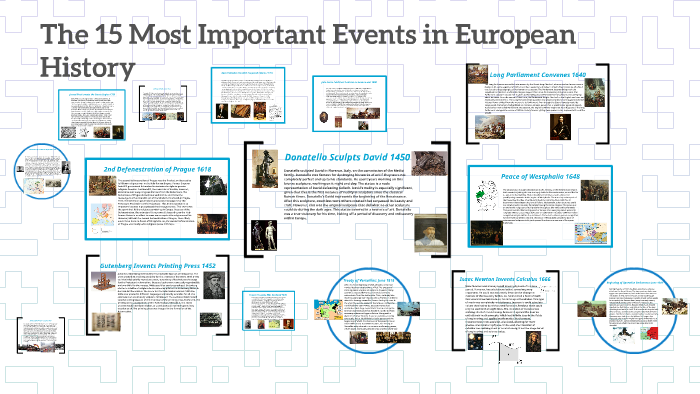 The 15 Most Important Events In European History By Conrad Goffient