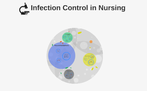 rn infection control case study