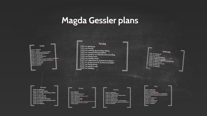 Plan Lekcji Magda Gessler 4k