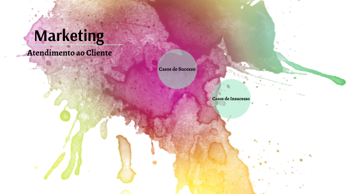 Marketing by Bruna Gomes on Prezi