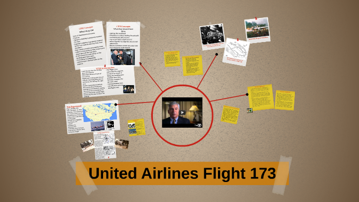 United cereal company image