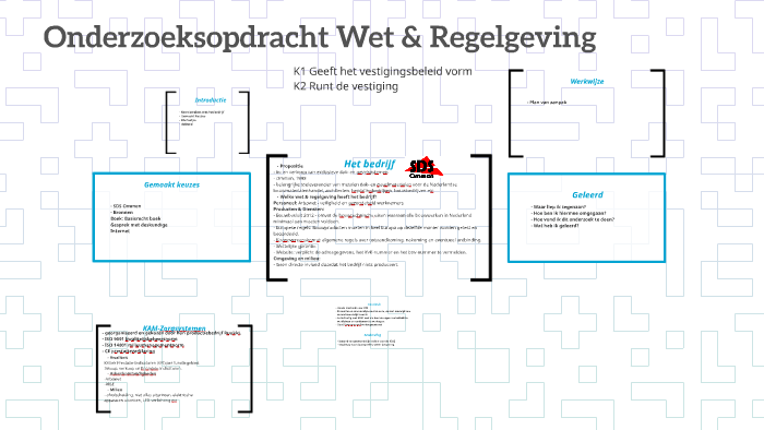 Onderzoeksopdracht Wet & Regelgeving By Rebeca Boarin On Prezi