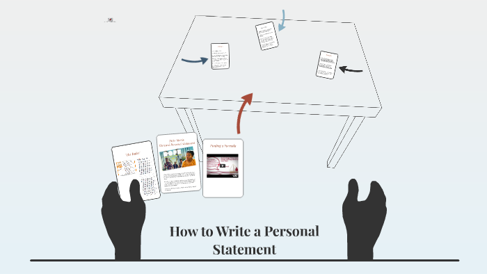 How to Write a Personal Statement by Ariel Ash-Shakoor on Prezi