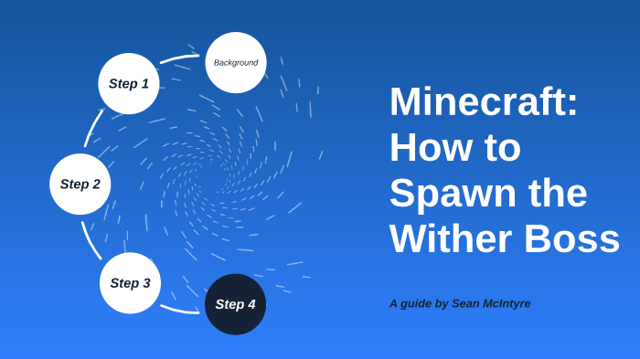 Minecraft How To Spawn The Wither Boss By Sean Mcintyre On Prezi Minecraft How To Spawn The Wither Boss By Sean Mcintyre On Prezi