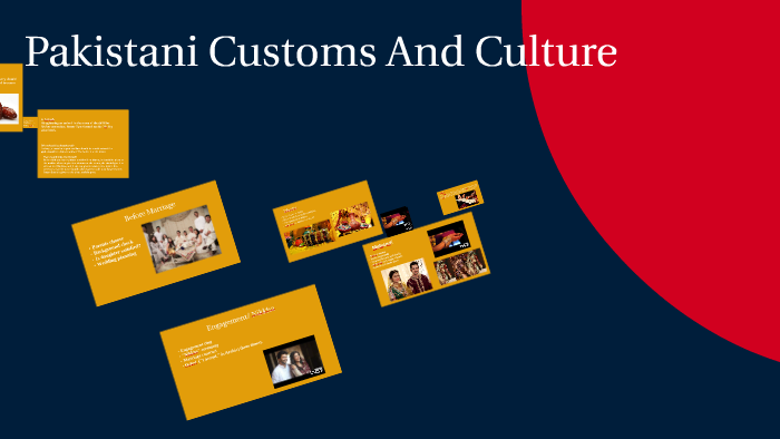 Culture and Customs of Pakistan by Samra Amir on Prezi