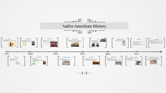 Native American History by Tyra Honomichl on Prezi
