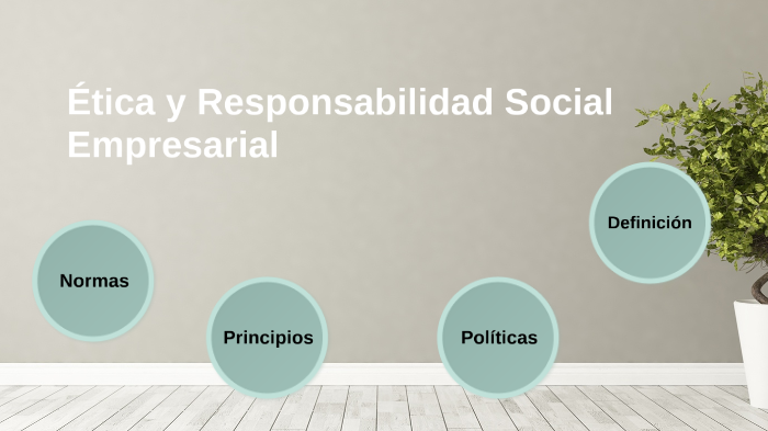 Ética Y Responsabilidad Social Empresarial By James Patiño On Prezi Next 7712