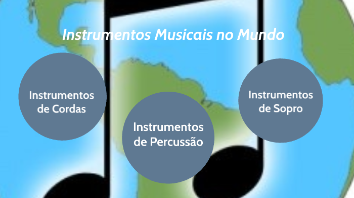 Instrumentos Musicais No Mundo By ANA PEREIRA On Prezi