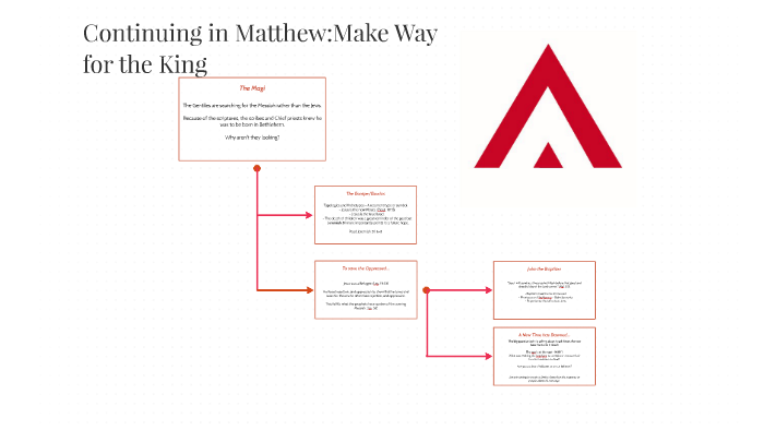 Make Way for the King by Brandon Knight on Prezi