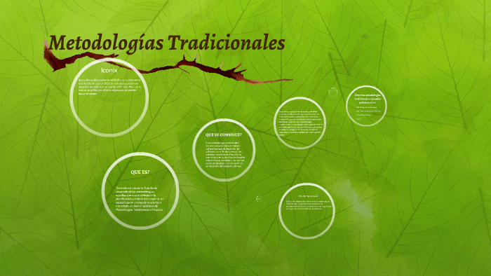 Metodologías Tradicionales By On Prezi 3334