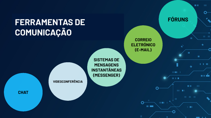 ferramentas de comunicação by Mafalda Costa e Sousa on Prezi