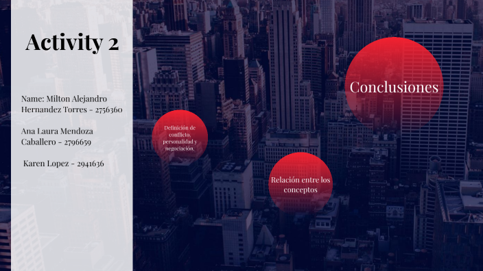 Activity 9 Effective Presentations by Alejandro Hernandez Torres on Prezi